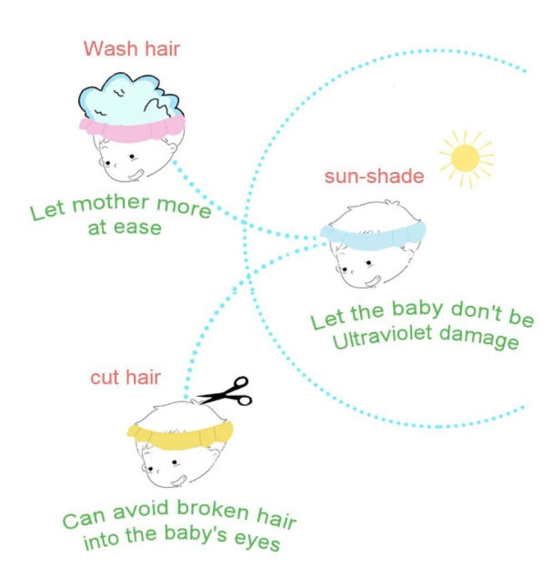 Baby Shower Cap