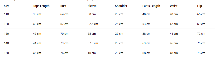 Cozy Bear Winter Outfit