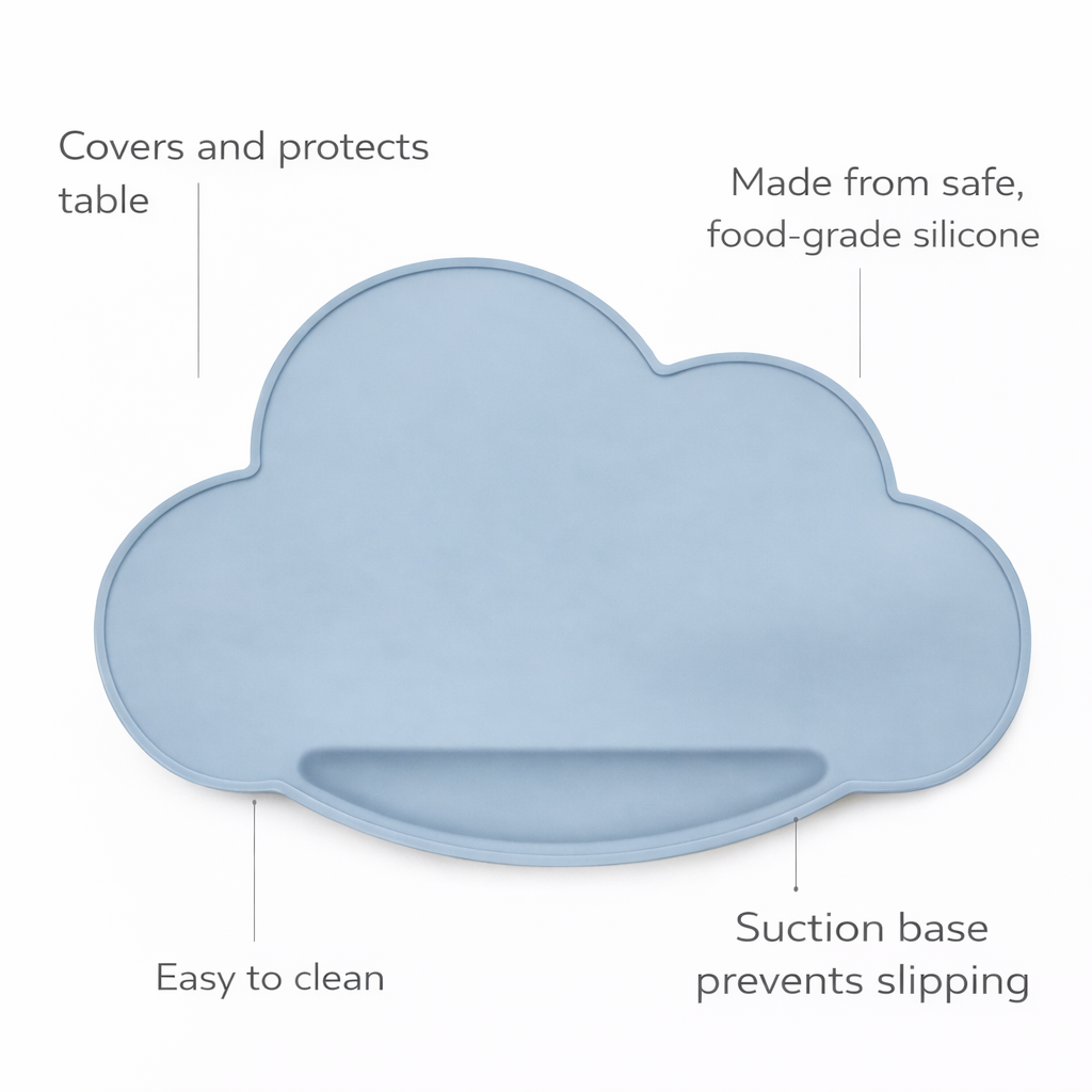 Easy Mealtime Bundle  7-Piece Set