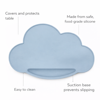 Easy Mealtime Bundle  7-Piece Set