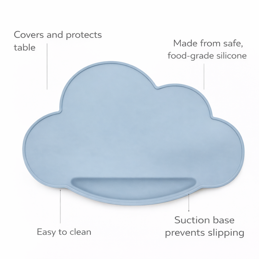 Easy Mealtime Bundle  7-Piece Set