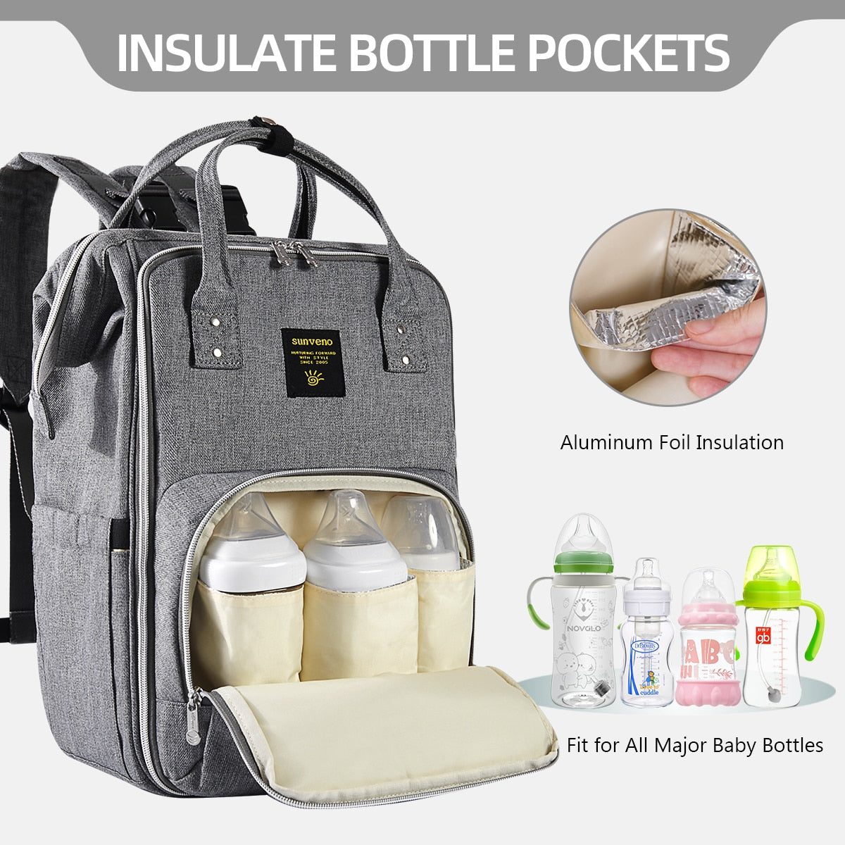 Multifunction Diaper BackPack