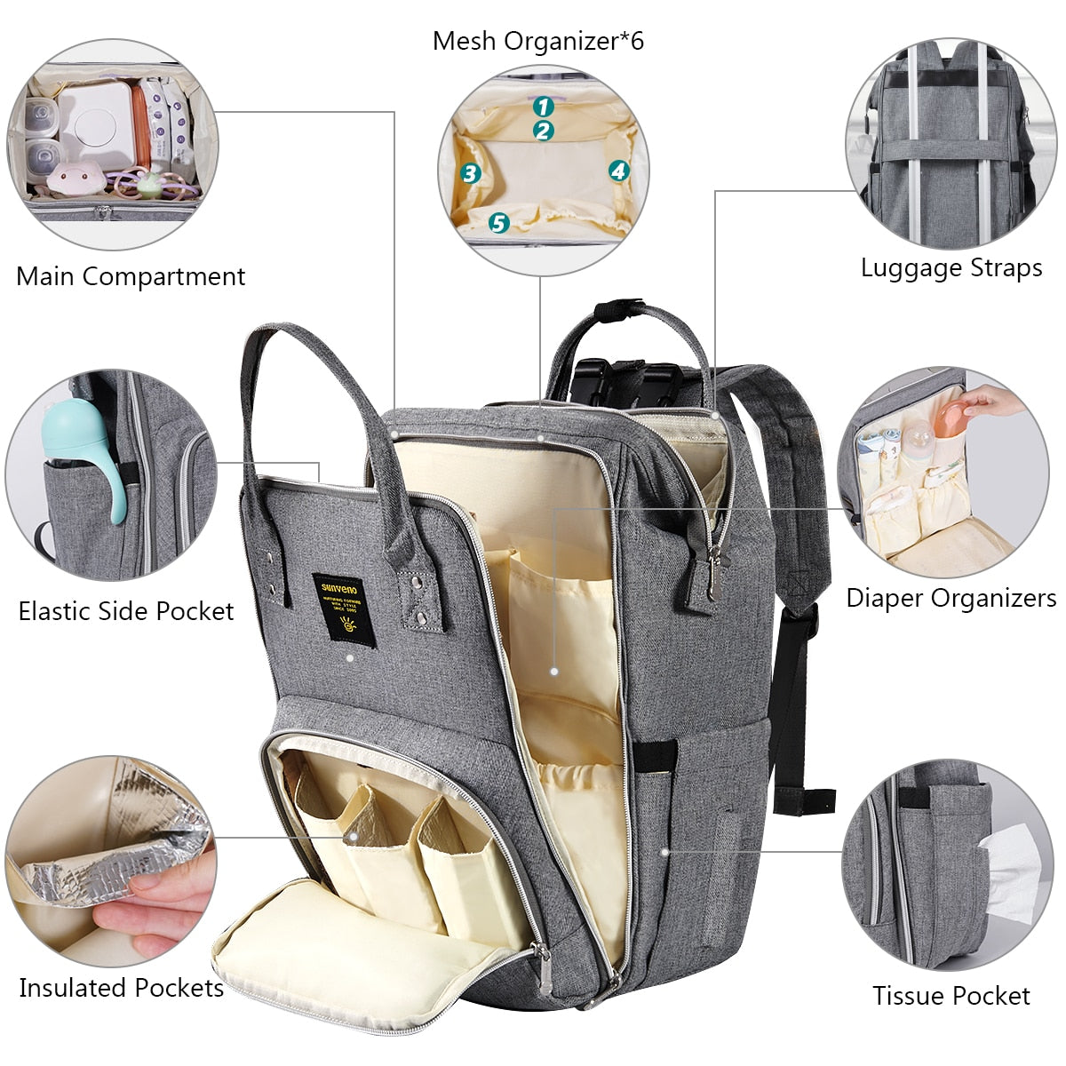 Multifunction Diaper BackPack