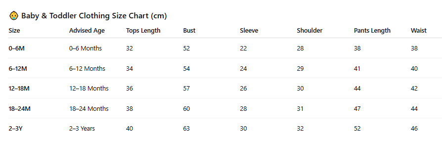 Adorable Infant Girl Outfit Set